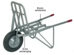 Steenkruiwagen Versterkt 60 Steens